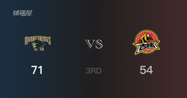 三节战罢,同曦71-54领先吉林,末节再战